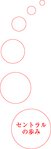 セントラルの歩み